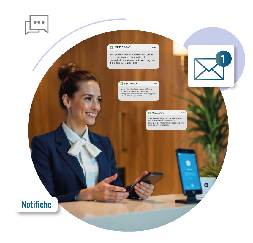 Inviare messaggi automatici ai clienti