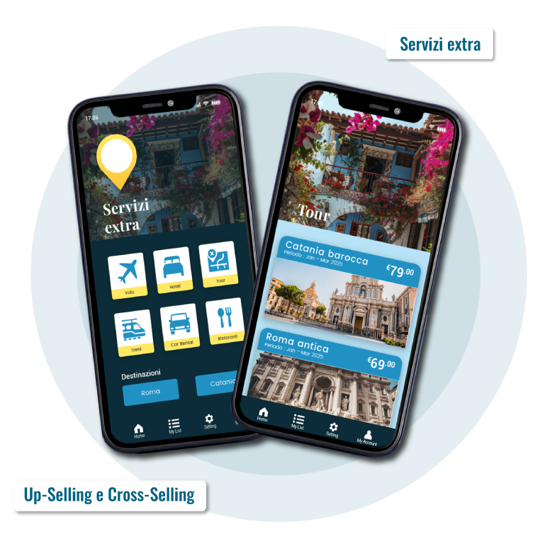Up-Selling e Cross-Selling Intelligente22