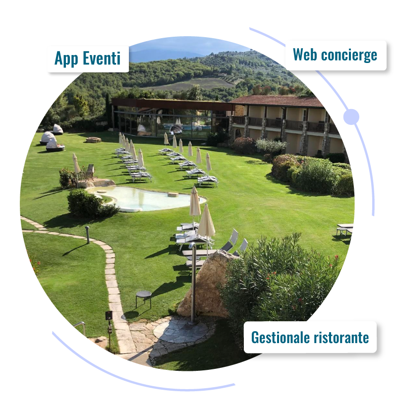 img-villaggi