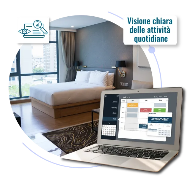 Sito e gestione delle prenotazioni